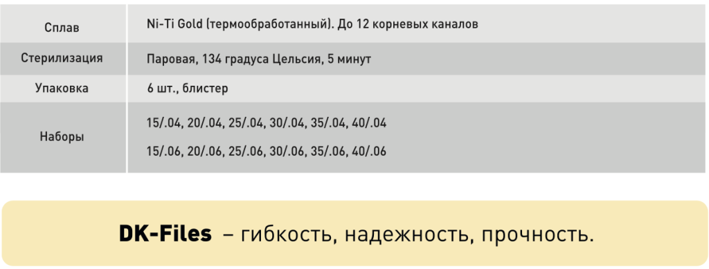 DK-Files_Upak.png DK-Files_Upak.png